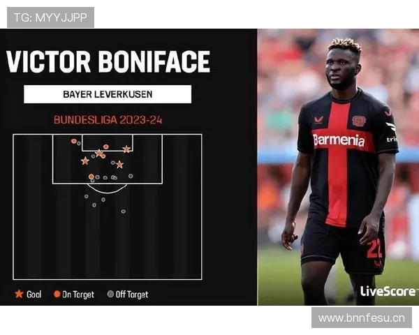 博尼法斯的历史定位：未来顶级中锋候选解析