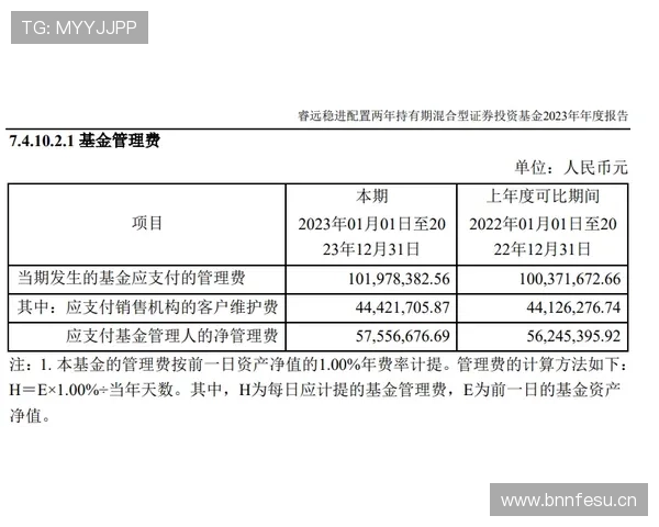 佩德里连续高负荷使用是否已超出健康管理边界？