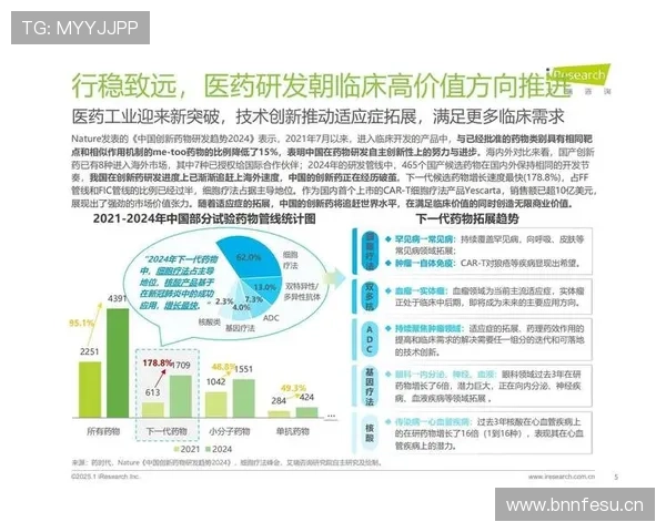 卡瓦哈尔与特莱斯在边后卫推进节奏中出现分散趋势 卡瓦哈尔与特莱斯在边后卫推进节奏中出现分散趋势