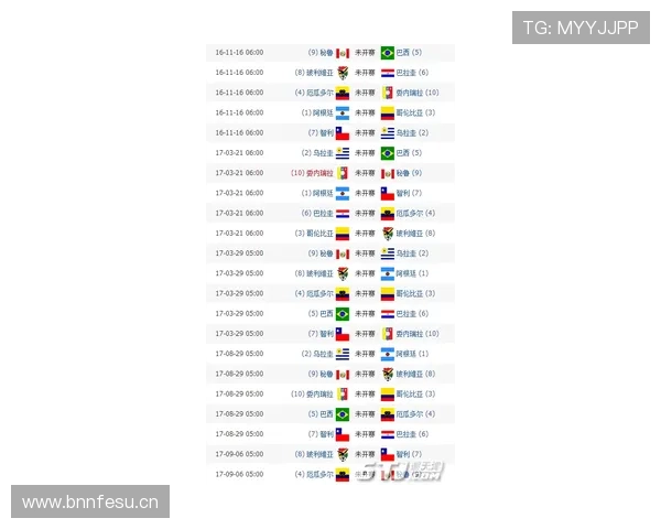 巴拉圭2026世界杯预选赛赛程分析与出线前景预测
